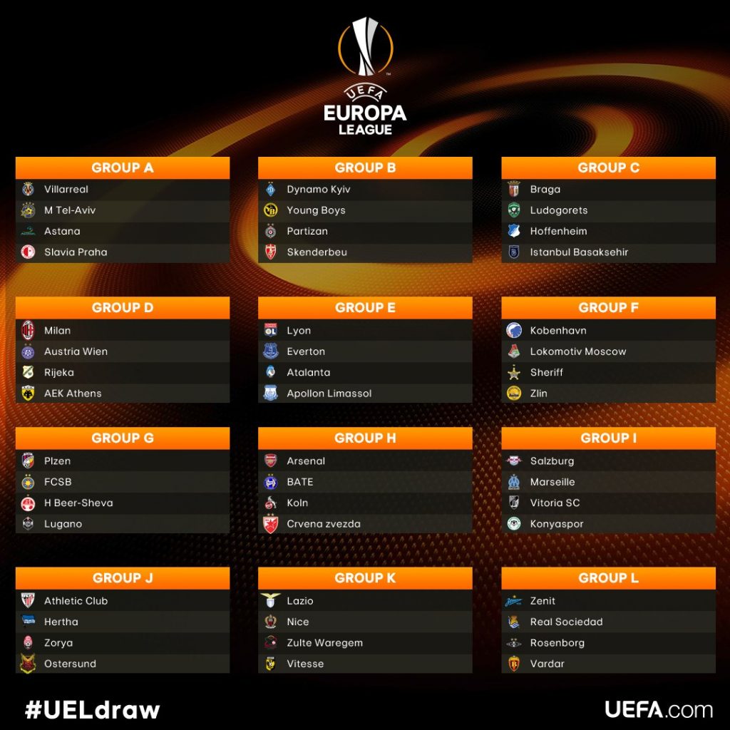 FULL DRAW 2017/18 UEFA Europa League Group Stage • Okay.ng
