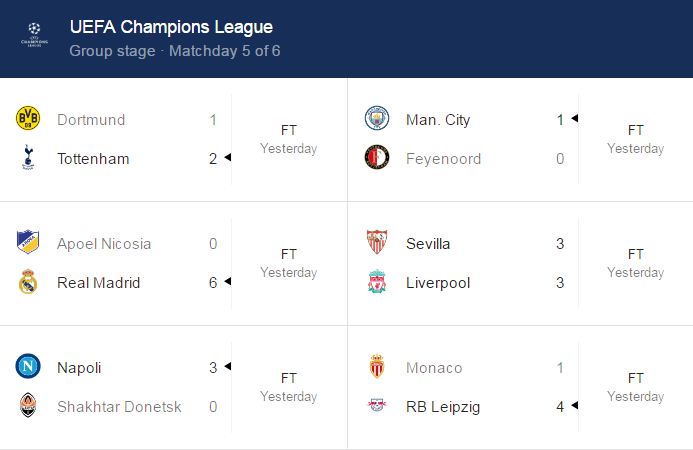 UEFA Champions League Results Standings And Today s Fixture Okay ng