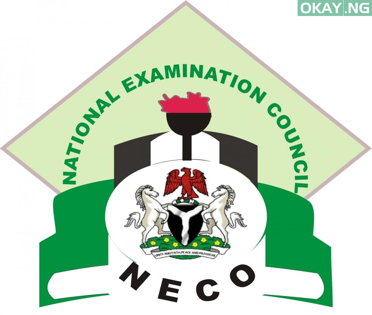 NECO