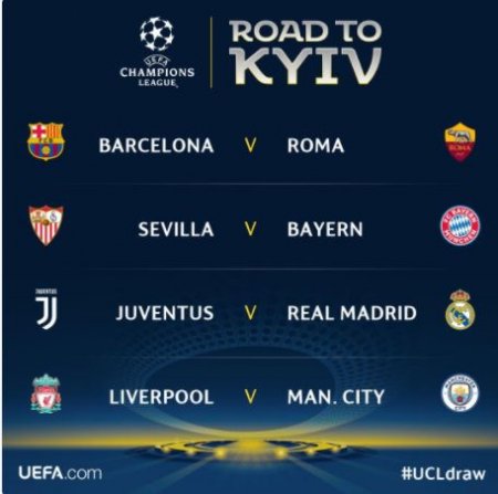 drawing champions league 2018