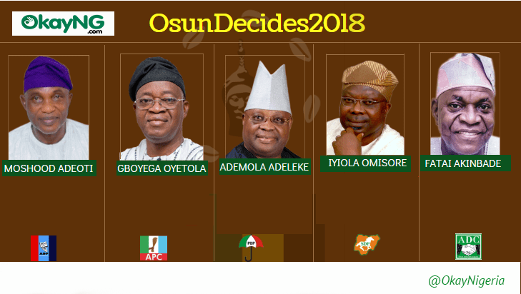 Osun Decides 2018