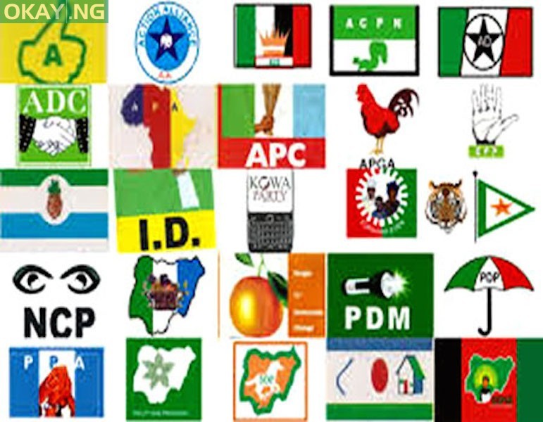 Political Parties