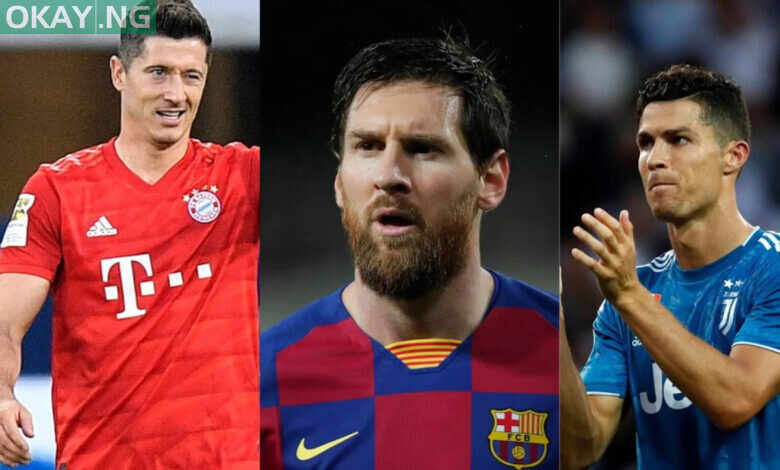 Lewandowski, Messi, Ronaldo