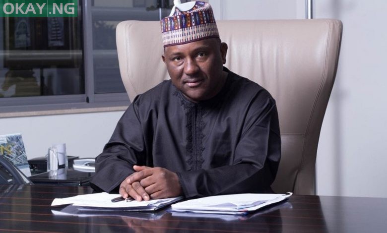Abdul Samad Rabiu