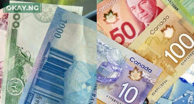 Canadian Dollar